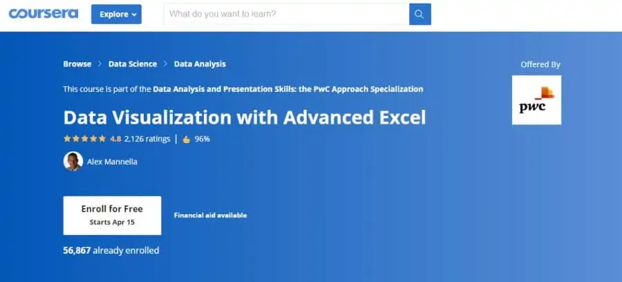 Data Visualization with Advanced Excel
