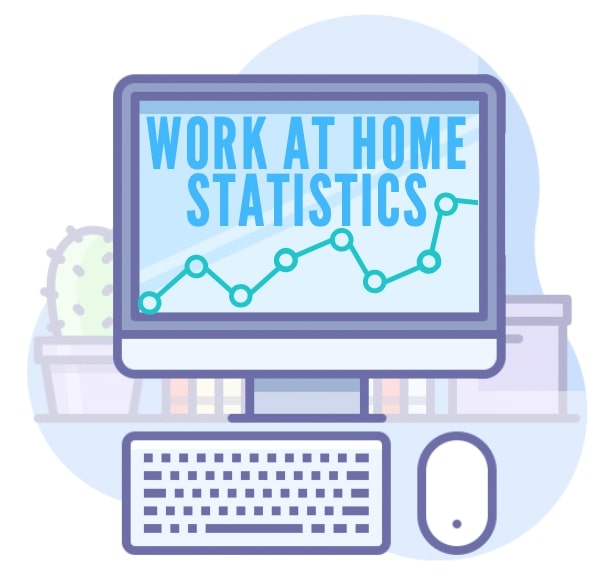 work at home statistics