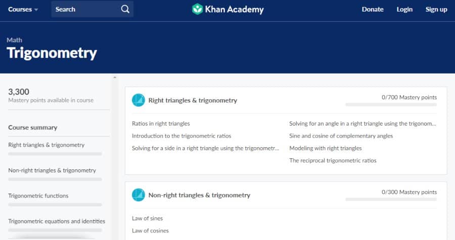 Khan Academy- Trigonometry