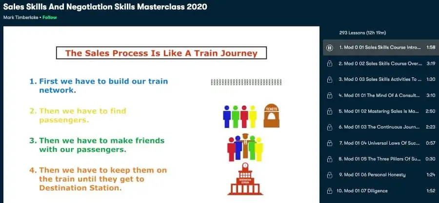 Sales Skills And Negotiation Skills Masterclass 2020 (Skillshare)