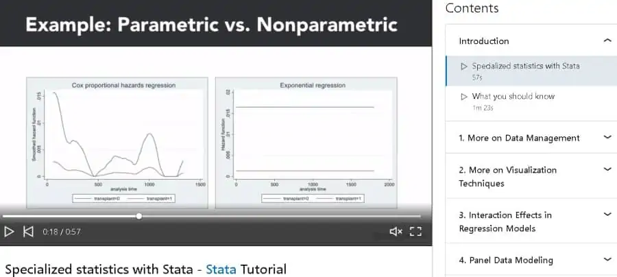 4. Advanced and Specialized Statistics with Stata (LinkedIn Learning)