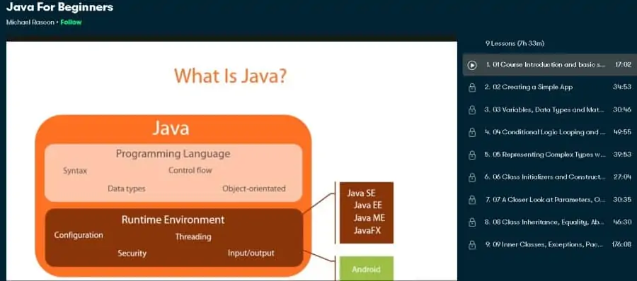 5. Java For Beginners (Skillshare)