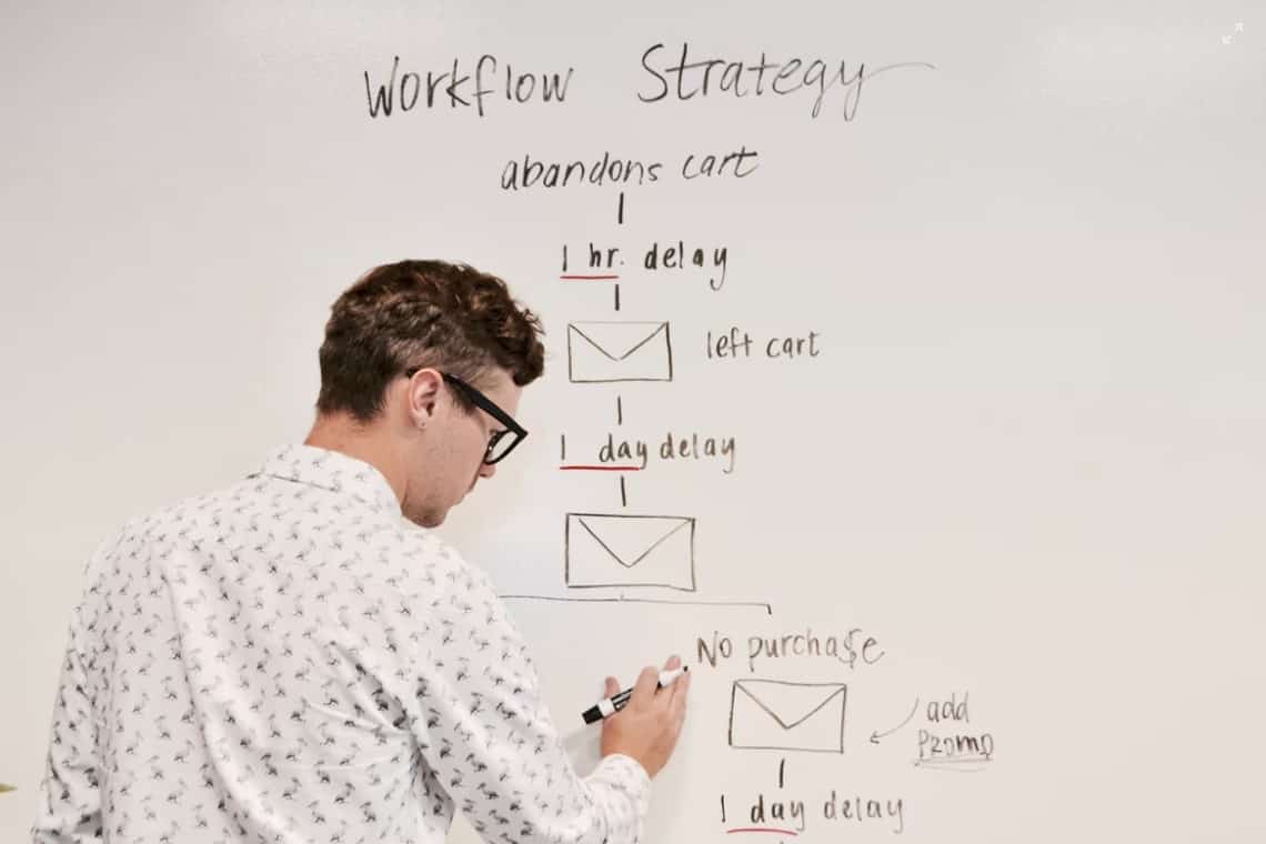 2023‘s Top 11 Best Free Online Content Marketing Courses