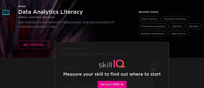 Data Analytics Literacy (Pluralsight)