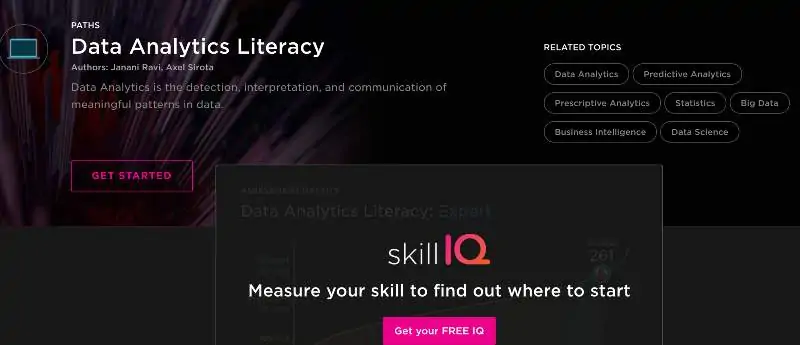 Data Analytics Literacy (Pluralsight)