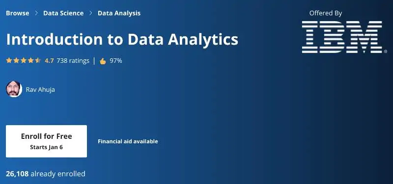 Introduction to Data Analytics (Coursera)
