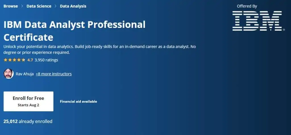 IBM-Data-Analyst-Professional-Certificate-3