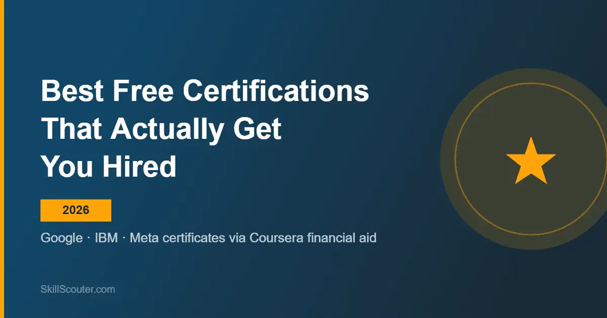 best free certifications hero Best Free Certifications That Actually Get You Hired (2026)