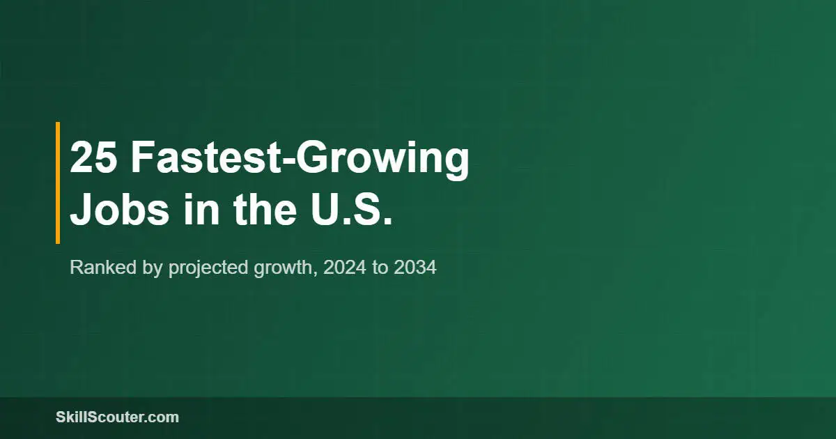 The 25 fastest-growing jobs in the U.S. for 2026 ranked by projected growth